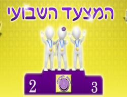 מצעד דוסים מצייצים מורחב: הממים הכי מצחיקים בפסח