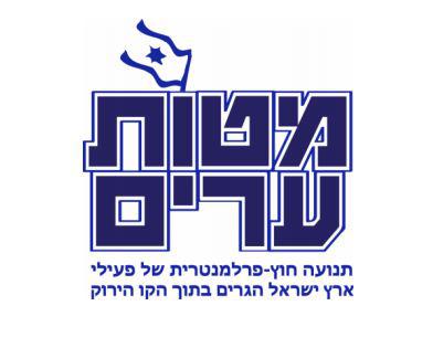 דו"ח מטות ערים: מי הח"כים הכי פעילים למען ארץ ישראל?