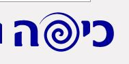 אחרי עשר שנים, אתר 'כיפה' בעיצוב חדש