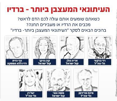 מי זכה בתואר העיתונאי המעצבן ביותר ברדיו?