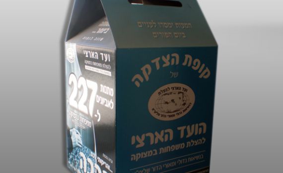 תרמתם למען נזקקים חרדים? מימנתם את פעילות הסיקריקים