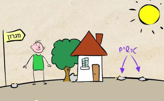 צפו: הסרטון שיעשה לכם סדר בראש בכל הקשור למגרון