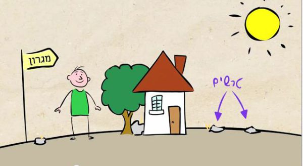 צפו: הסרטון שיעשה לכם סדר בראש בכל הקשור למגרון