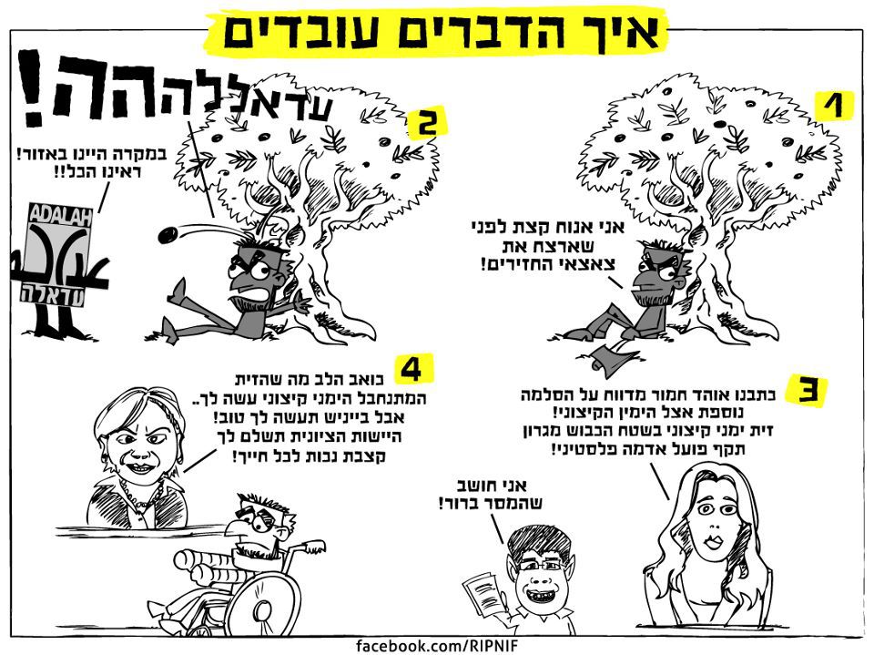 קריקטורה: איך עובדת התעמולה הפלסטינית בערוץ 2