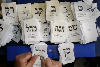 תרגיעו, זה סך הכל סקר