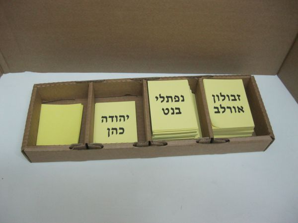 הסתיימה ההצבעה בבית היהודי: החלה ספירת הקולות