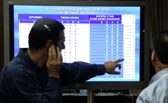 תוצאות המדגמים: הליכוד 31; לפיד 19; בנט 12; עצמה 0