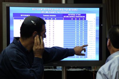 תוצאות המדגמים: הליכוד 31; לפיד 19; בנט 12; עצמה 0