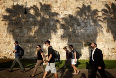 ירושלים היא עיר של כולם וככה היא צריכה להשאר