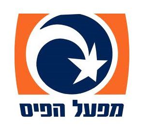 מפעל הפיס מבזה את רבני הציונות הדתית