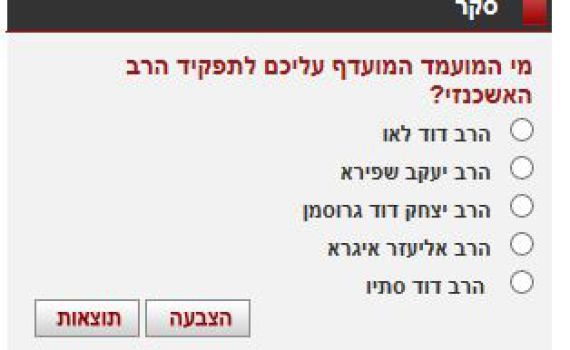 'כיכר השבת' עשה תשובה: חזר לכתוב "הרב דוד סתיו"