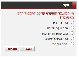 'כיכר השבת' עשה תשובה: חזר לכתוב "הרב דוד סתיו"