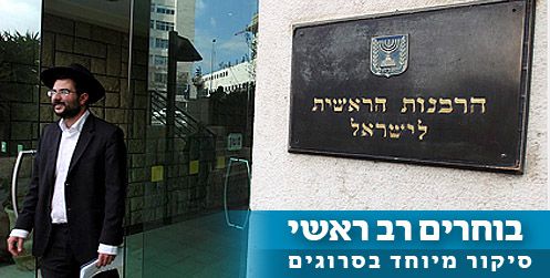 ואלה שמות: 150 חברי הגוף הבוחר את הרבנים הראשיים