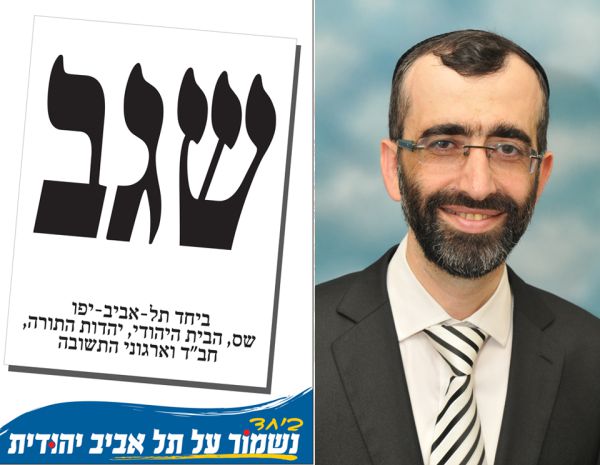 אחדות בת"א: הבית היהודי רצה עם ש"ס, אגודה וחב"ד