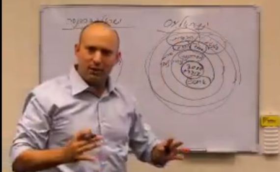 בנט: "די להתנפלות הפופוליסטית על חברת טבע"