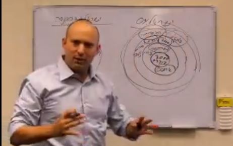 בנט: "די להתנפלות הפופוליסטית על חברת טבע"