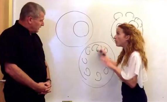 סתיו שפיר ומיקי רוזנטל בסרטון תגובה לבנט