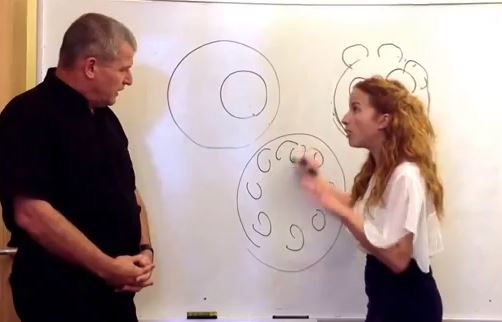 סתיו שפיר ומיקי רוזנטל בסרטון תגובה לבנט