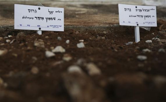 האב על שתי בנותיו: "בלילה שתיהן עוד רקדו, מישהו בא וחטף אותן"