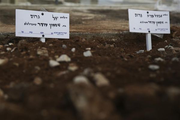 האב על שתי בנותיו: "בלילה שתיהן עוד רקדו, מישהו בא וחטף אותן"