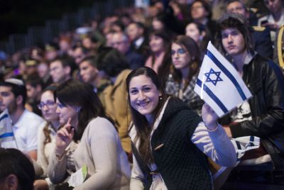 בין שביעי של פסח לחגי אייר/ תגובה
