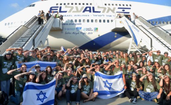 מספר העולים גדל ב-2%; זינוק במספר העולים מצרפת