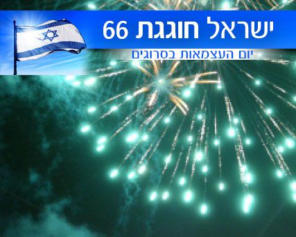 למי שפספס או רוצה שוב? מופע זיקוקין בנתניה