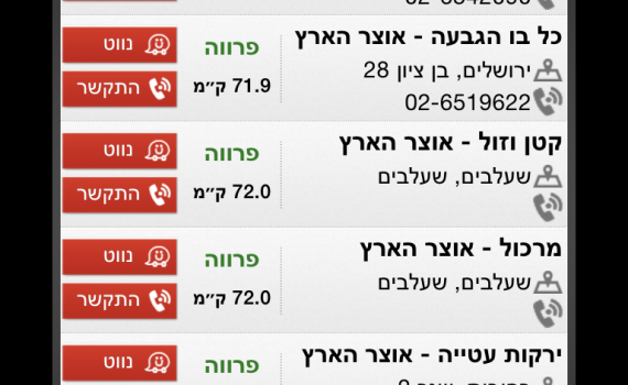 "מה כשר" – האפליקציה עודכנה לשנת השמיטה