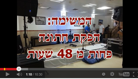 צפו: "בסיס של אהבת ישראל"