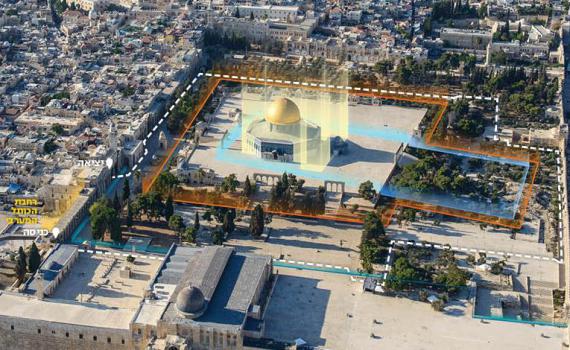 הרב שילת: שתי הבהרות בנושא העלייה אל הר הבית