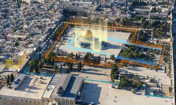 הרב שילת: שתי הבהרות בנושא העלייה אל הר הבית