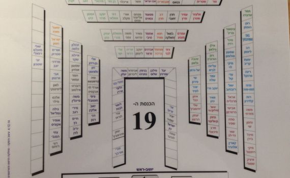 אדלשטיין מציג: כך יישבו מחר בכנסת