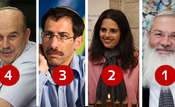 מסקר: בן דהן ראשון, יוגב ווורצמן בחוץ