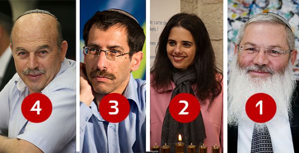 מסקר: בן דהן ראשון, יוגב ווורצמן בחוץ