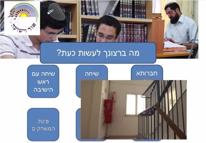 ישיבת אור וישועה מציגה: השבו"ש הוירטואלי