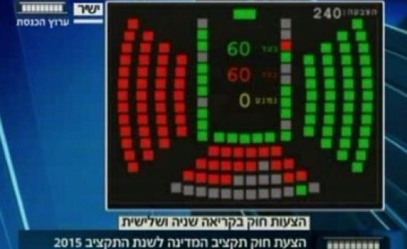 אחרי לילה ארוך תקציב המדינה עבר