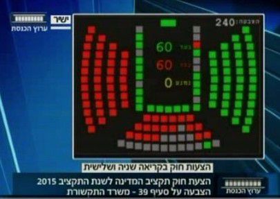 אחרי לילה ארוך תקציב המדינה עבר