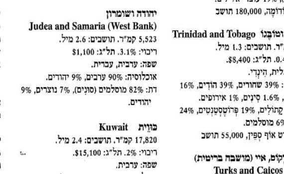 התלמידים פנו לבנט; האטלס יתוקן