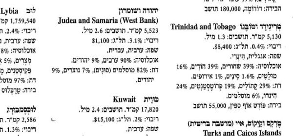 התלמידים פנו לבנט; האטלס יתוקן