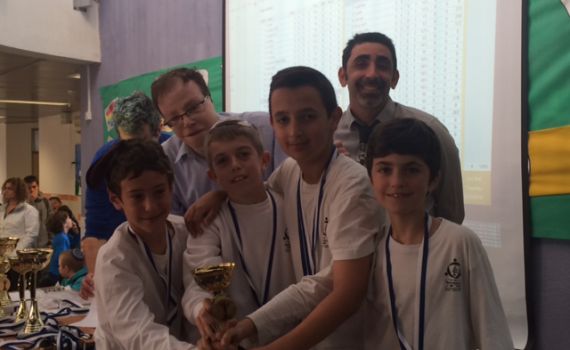 אליפות השחמט לבתי ספר: הסרוגים שולטים