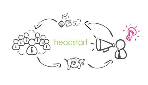 מימון המונים: טור שבועי על הפרויקטים שבדרך