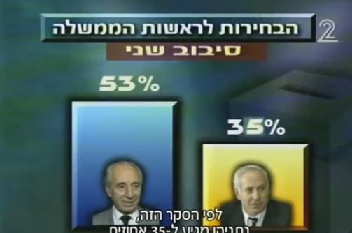 אחרי 20 שנה: צפו בנצחון הראשון של נתניהו