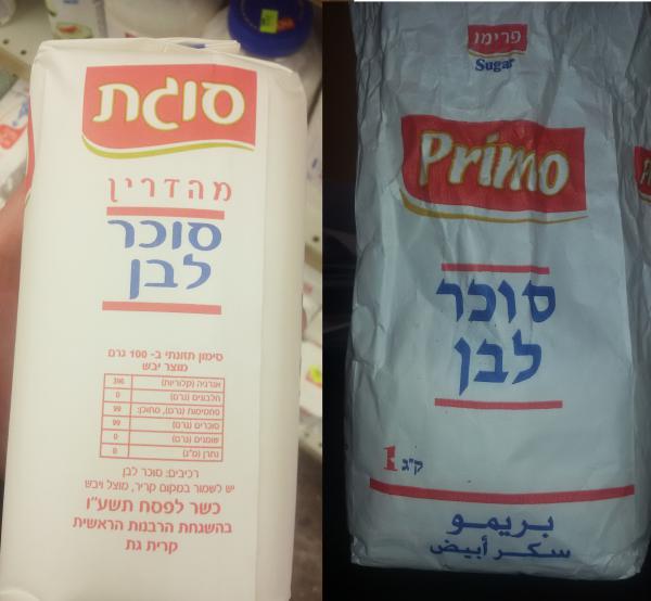 הישיבה תובעת את זייפן הכשרות ב-4 מיליון שקל