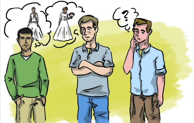 הנטיות ההפוכות לפי הציונות הדתית