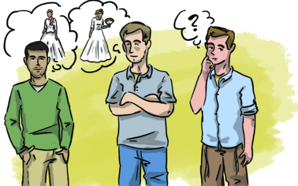 כנגד ארבעה בנים בעלי נטיות הפוכות דיברה התורה