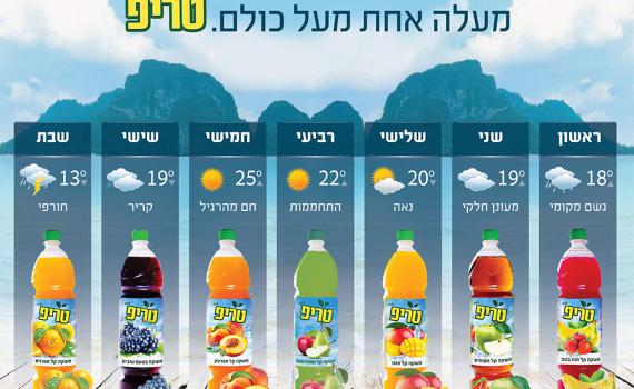 גם בחורף: המשקאות הקלים טריפ – במעלה אחת מעל כולם