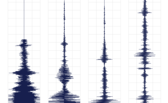רעידת אדמה בעוצמה 3.7 התרחשה בצפון הארץ