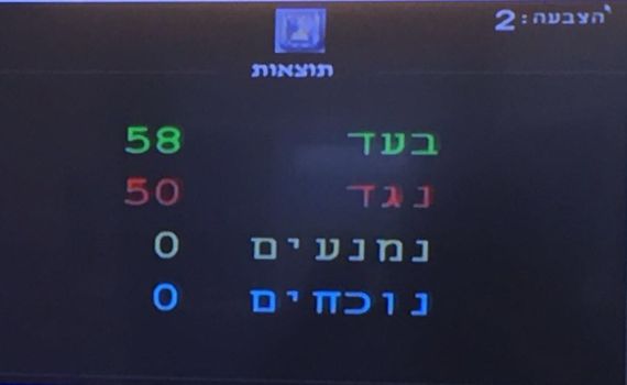 מטה עמונה: עשינו היום צעד משמועתי להצלה