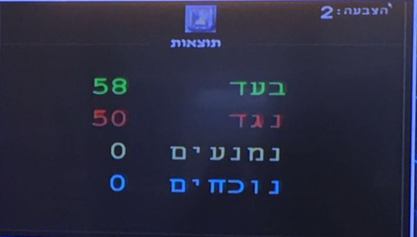 מטה עמונה: עשינו היום צעד משמועתי להצלה