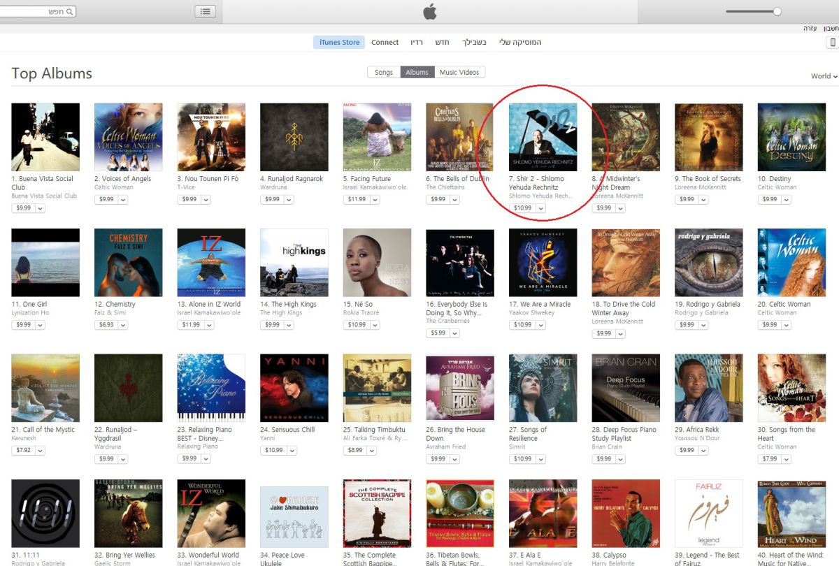 לראשונה: אלבום חסידי מככב בiTunes